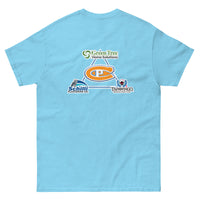 TCP Tee 1